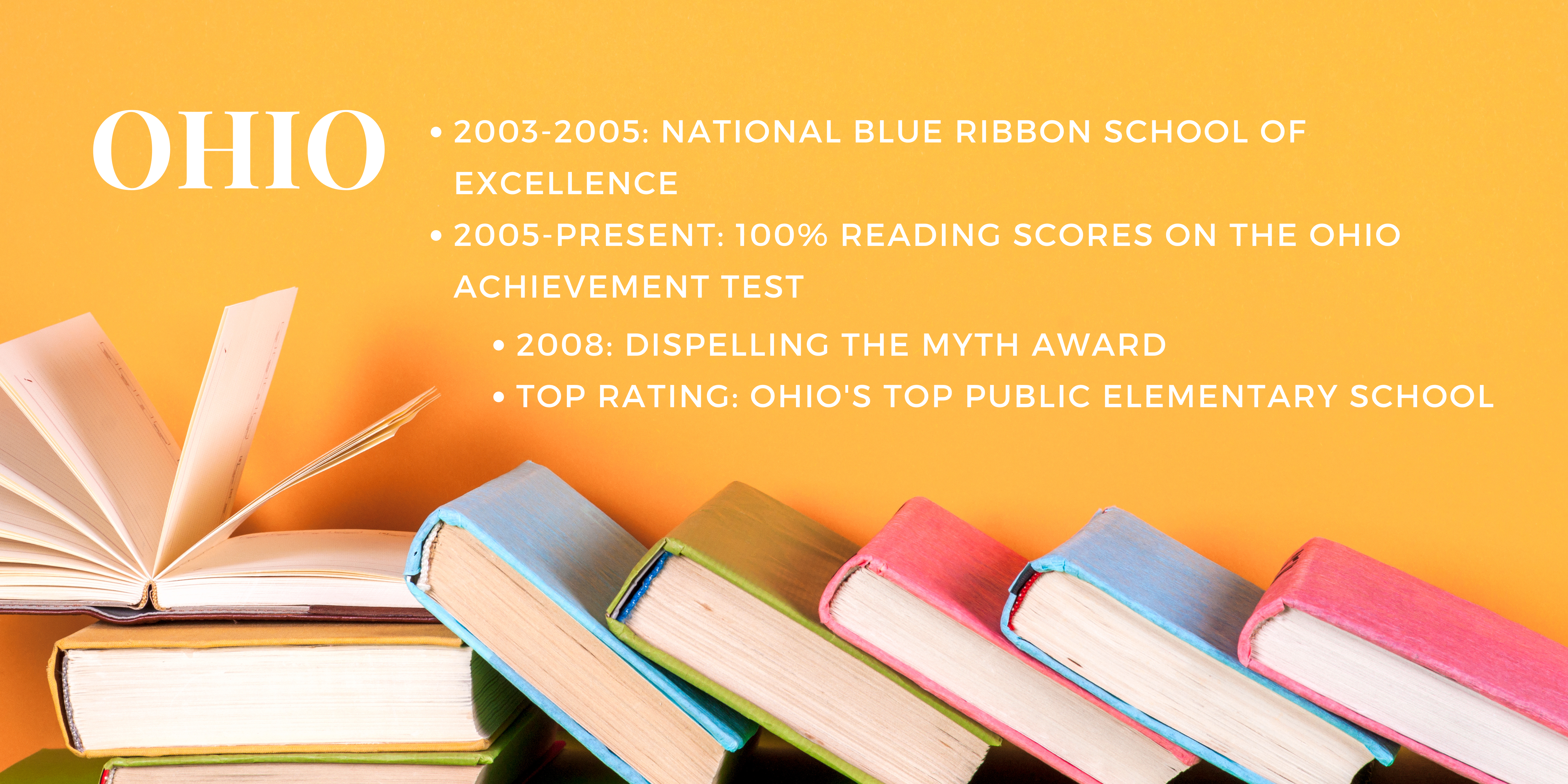 A Model for Success- Wells Academy, Steubenville, OH - Success for All  Foundation, image size:6912x3456